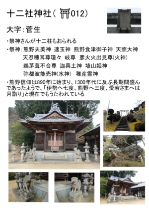 ~巡り巡る農村の社~ 山添村神社巡り⑭ 菅生 十二社神社~