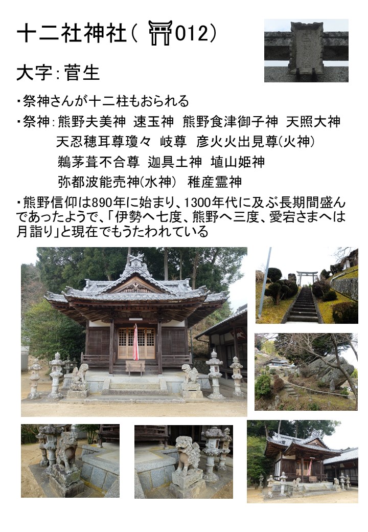 菅生